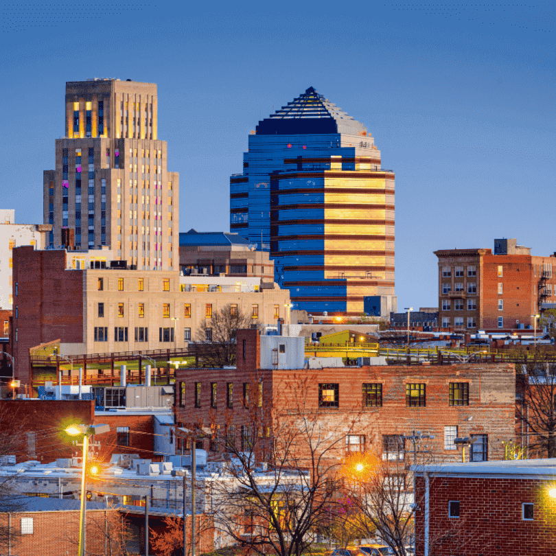 Business Phone Systems in Durham NC